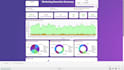 make power bi dashboards for marketing analytics, ga4, ecommerce, and paid media