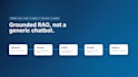 build ai automations gpt integrations and workflows for your business