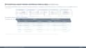 build an airtable inventory and purchase order system