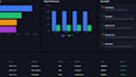 create power bi dashboards and KPI data analysis reports