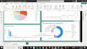 create power bi dashboard for sales, business and data analysis