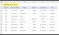 clean , format, split excel data