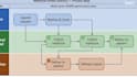 map and automate your business workflow with a custom no code app