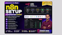 build n8n automation workflow API integration webhook automation in make com n8n