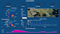 create interactive power bi dashboards for business analysis