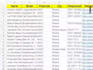 do data entry, excel formatting and web research