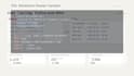 create sql databases power bi dashboards and ai powered analytics