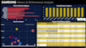build an interactive power bi dashboard for data analytics