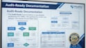 conduct iso gap analysis audit checklists and qms preparation
