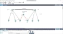configure cisco packet tracer and gns3 labs for ccna and ccnp certified