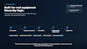 build a professional cmms asset hierarchy, equipment object tree