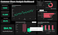 create an interactive power bi dashboard