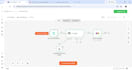 build a custom n8n automation workflow for your business