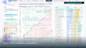 build a power bi dashboard for budgeting, forecasting and variance analysis