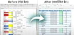 clean, sort and structure your spreadsheet data