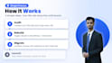 migrate wix to wordpress elementor with 301 redirects and SEO preserved