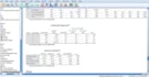 do linear regression analysis , spss statistics and data analysis
