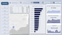 do etl, dax, and build power bi dashboards