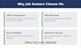 write and optimize your resume to get more interviews
