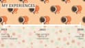 create seamless repeating patterns for fabric and wallpaper