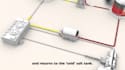 create technical explainer 3d renewable energy solar power plant animation