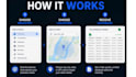 build targeted business contact databases by industry and location