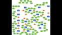 do data science and analytics projects on python and r