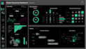 develop microsoft sql server databases and power bi and tableau dashboards