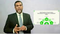do quickbooks clean up and fix bookkeeping errors