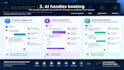 build an ai agent using voiceflow, chatgpt,api key, claude,