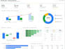 build your saas metrics dashboard