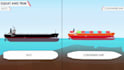 create blender 3d maritime training and ship stability animations