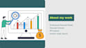 create a financial model