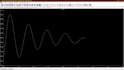 design and simulate power electronics circuits and smps