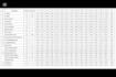 create professional garment pattern and grading