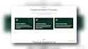 convert, redesign wordpress website to framer website, animated framer expert