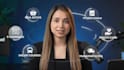 be your ghl expert and setup your gohighlevel automation