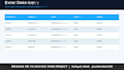 do accurate excel data entry, copy paste and data cleaning