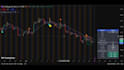 code your tradingview indicator or strategy