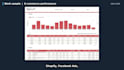 do a dashboard in looker studio aka google data studio