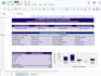 build custom excel and google sheets dashboard