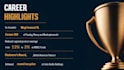 create websites SEO and indexing for our clients