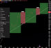 do technical analysis on stocks and crypto coins