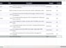 build website automation for data posting and uploads