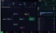 build ai powered b2b multichannel outreach automation