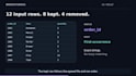 create a python script to merge CSV files and remove duplicates