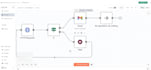 build n8n automation workflow ai agent CRM integration API