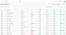 do website development as full stack, frontend, and backend developer