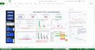 analyze HR data using sql and build an interactive excel dashboard