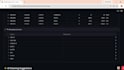clean your messy CSV or excel data using ai automation